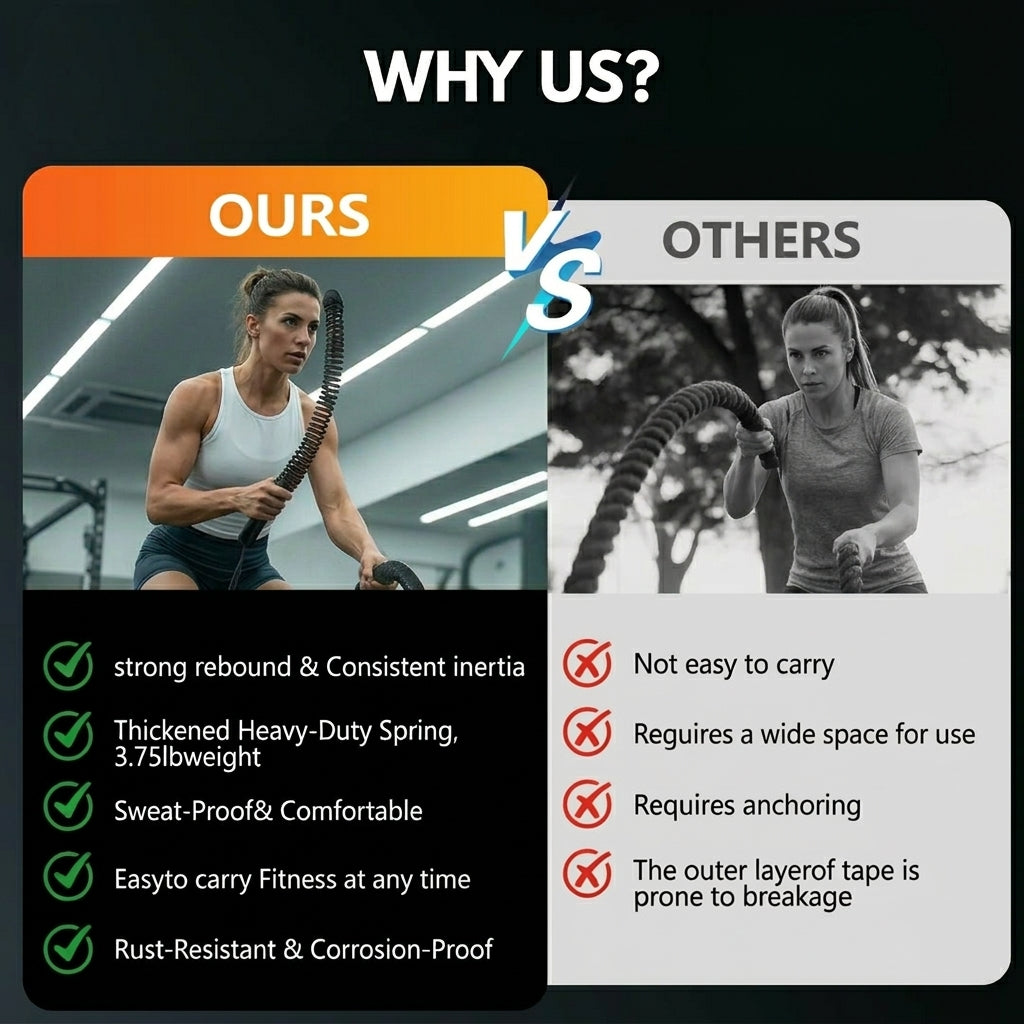 Ekoh Cordless Battle Ropes™